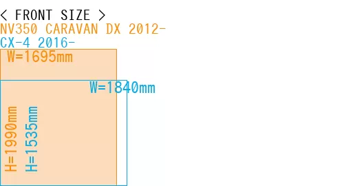 #NV350 CARAVAN DX 2012- + CX-4 2016-